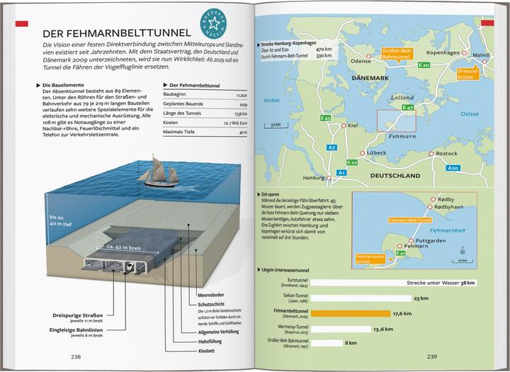 Produktbild Reiseführer Dänemark (Deutsch, Christoph Schumann, 2023)