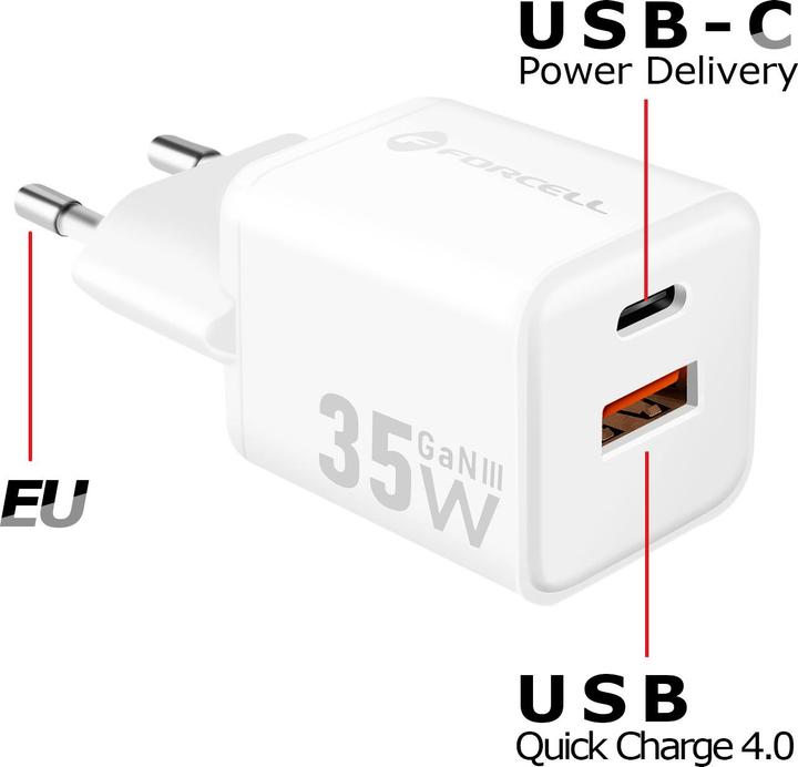 Actual product image Forcell 35W GaN III (35 W)