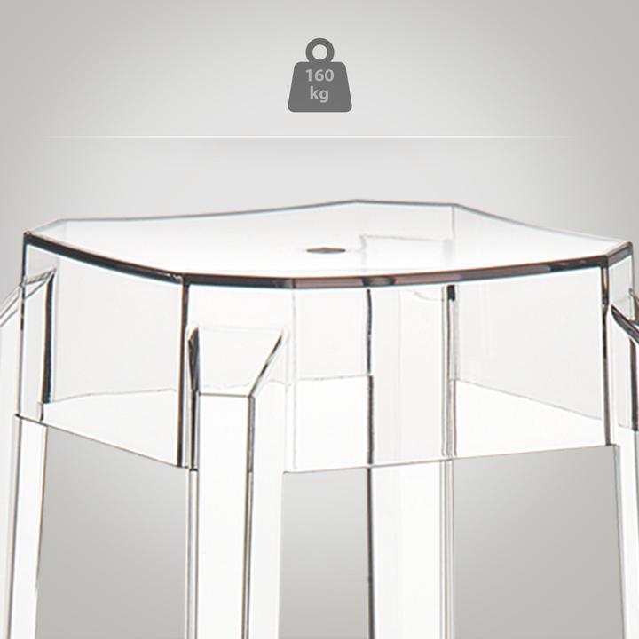 Actual product image CLP Set of 2 bar stools Fox, transparent