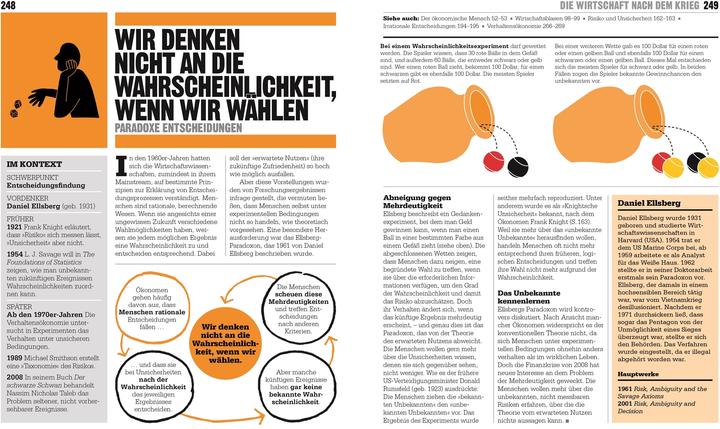 Nährwerte und Zutaten Big Ideas. Das Wirtschaftsbuch (Deutsch, Marcus Weeks, John Farndon, George Abbot, Christopher Wallace, James Meadway, 2013)