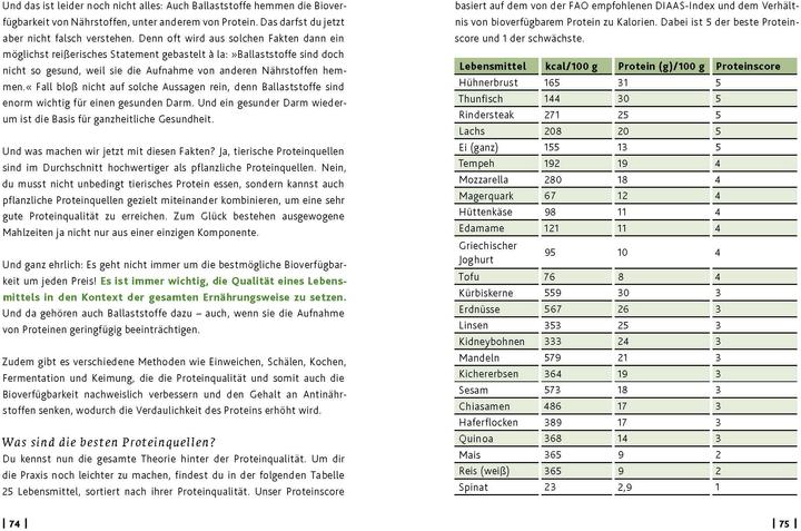 Produktbild Eingetaucht: Proteine (Deutsch, Jan Rein, Sanja Middeldorf, 2024)