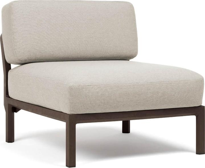 Actual product image Nardi Maximo Central Unit
