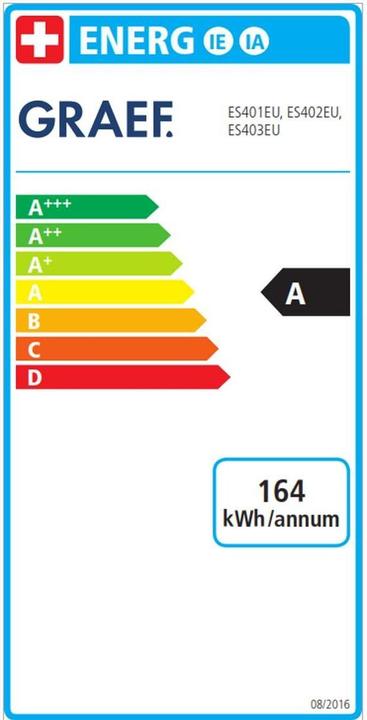 Etichetta energetica Graef Salita ES 402