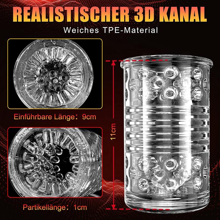 Produktbild Honeyexp Elektrischer Masturbator