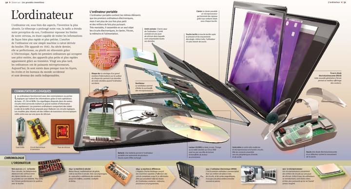 Produktbild Larousse jeunesse Les inventions (Französisch, Murphy Glenn, 2020)