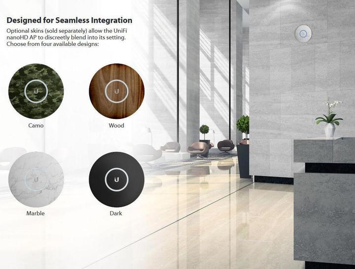 Productafbeelding Ubiquiti Stofoptiek voor Nano HD