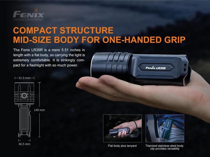 Actual product image Fenix LR35R (14 cm, 10000 lm)