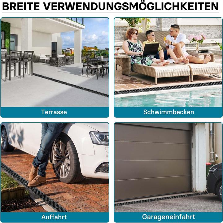 Produktbild Wiltec Entwässerungsrinne 1m Abdeckrost 12,5t Gusseisen Ablaufrinne Abwasserrinne