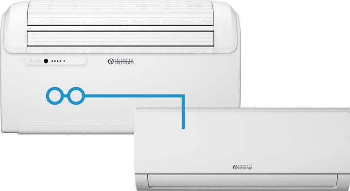 Actual product image Olimpia Splendid Unico Twin Master (25 m², 8871.57 BTU/h)