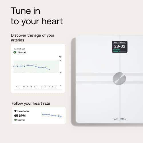 Produktbild Withings Body Comp (200 kg)