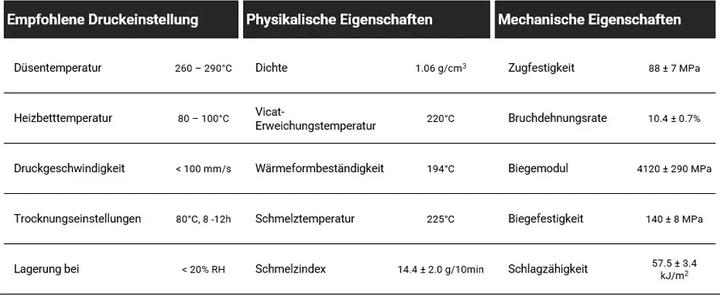 Image du produit Bambu Lab PAHT CF - Noir - 1.75mm - 1kg (PAHT, 1.75 mm, 1000 g, Noir)