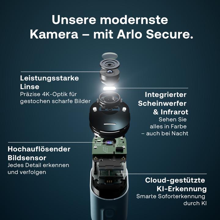 Produktbild Arlo Ultra 2 Spotlight Kamera, 2er Set (3840 x 2160 Pixels)
