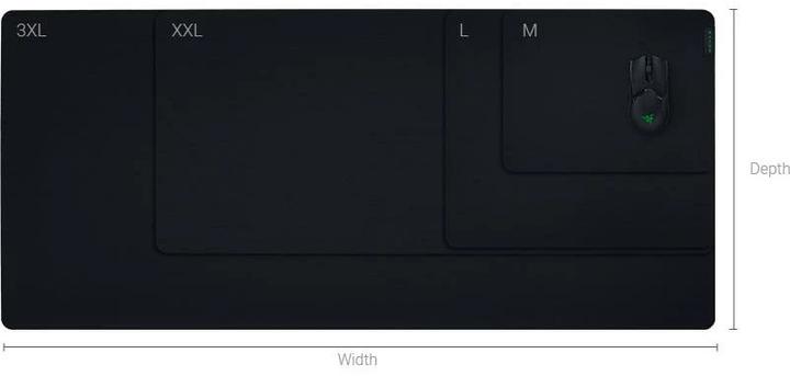 Actual product image Razer Gigantus V2 (XL)