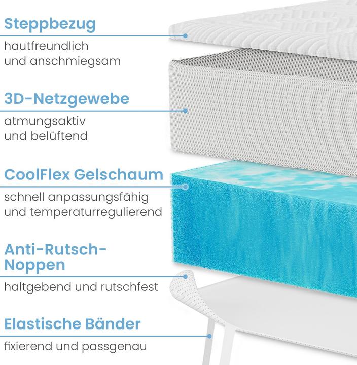 Actual product image Bestschlaf Gelschaum-Topper (200 x 200 cm)