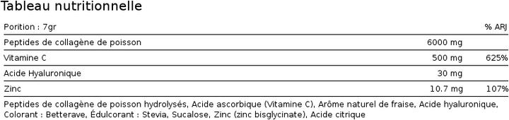 Nutritional values and ingredients Alpine Labs Collagen (1 Piece)