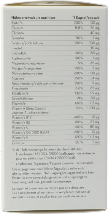 Nutritional values and ingredients Phytopharma Multivitamin Caps (60 Piece, Capsules, 69 g)