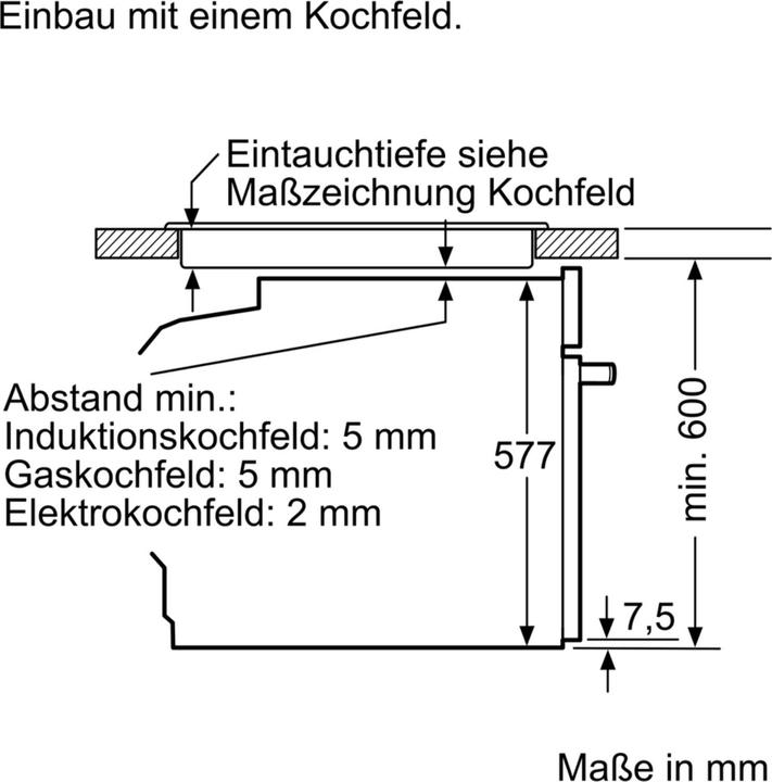 Actual product image Siemens Hb634gbs1
