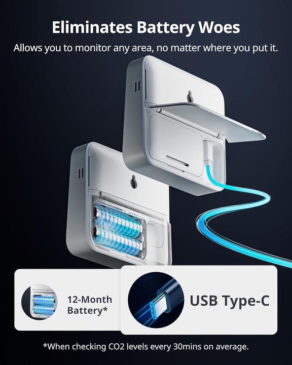 Actual product image SwitchBot Metre per