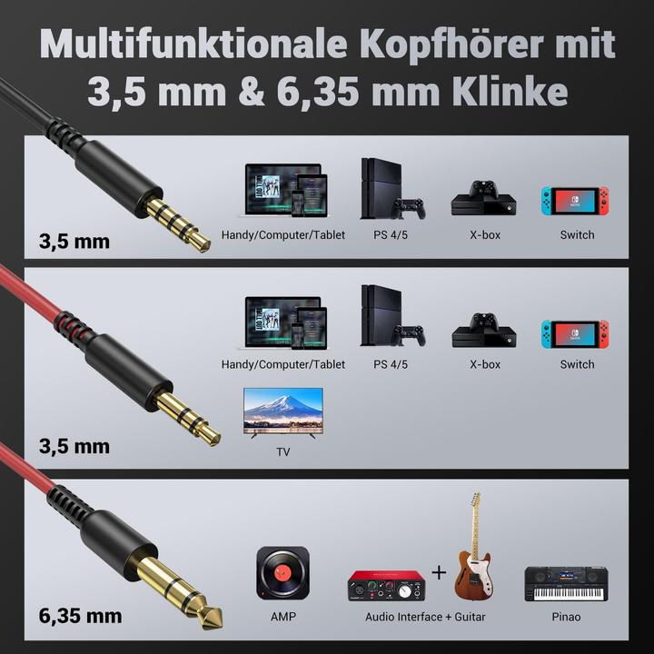 Produktbild OneOdio Studio Pro-10 (keine Geräuschunterdrückung, Kabelgebunden)