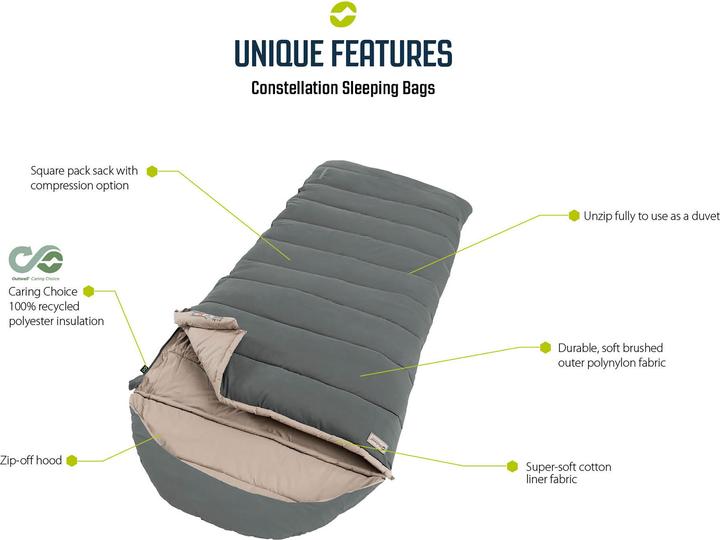Produktbild Outwell Constellation Compact (230 cm)