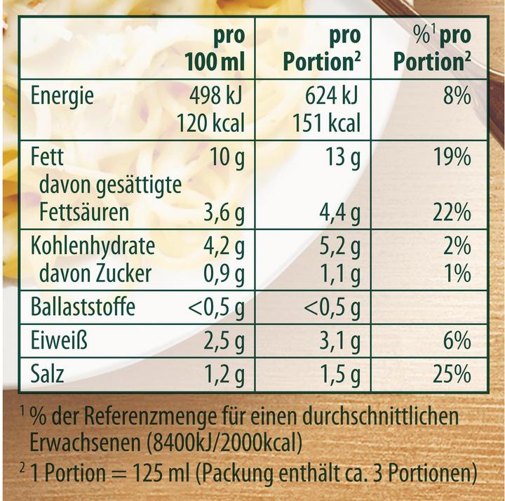 Nährwerte und Zutaten Knorr Speciale al Gusto Carbonara (370 g)
