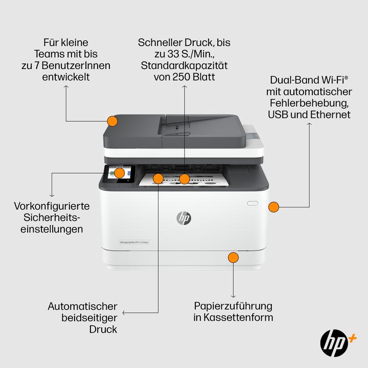 Image du produit HP LaserJet Pro MFP 3102fdw (Laser, Noir et blanc)