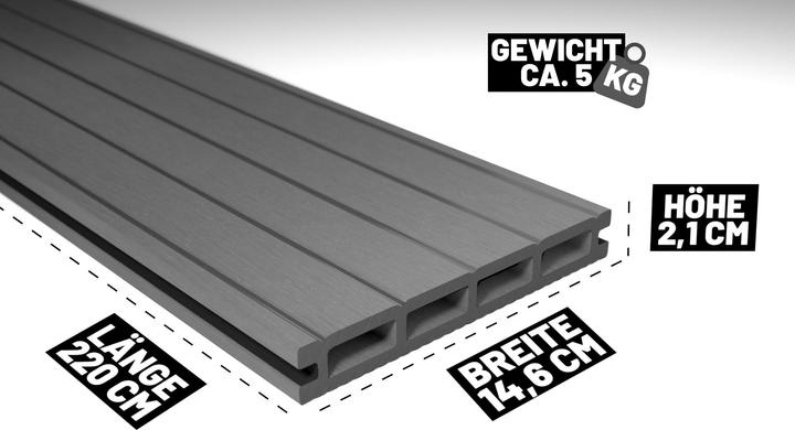 Actual product image Endorphin ® 36m² Hellgrau WPC Terrassendielen Komplettset