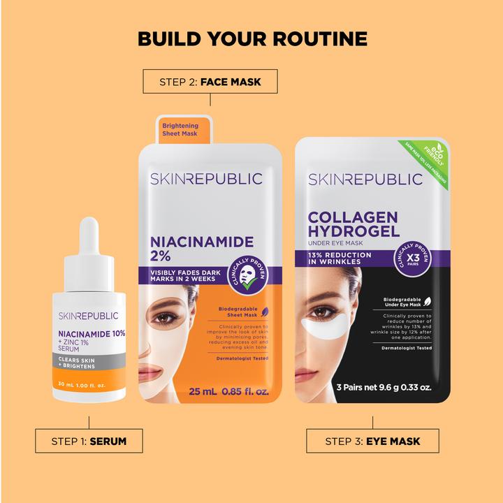 Skin Republic Niacinamid 10% + Zink 1% Serum (30 ml)