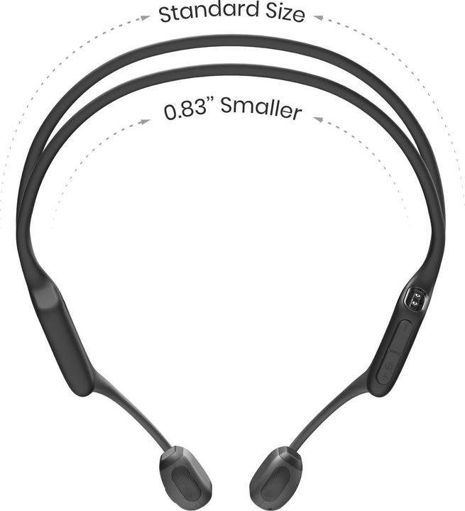 Immagine prodotto Shokz OpenRun Pro Mini (Nessuna soppressione del rumore, 10 h, Senza fili)