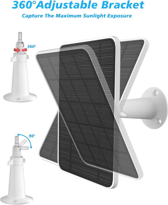 Actual product image Moreximi Solar panel (4 W)