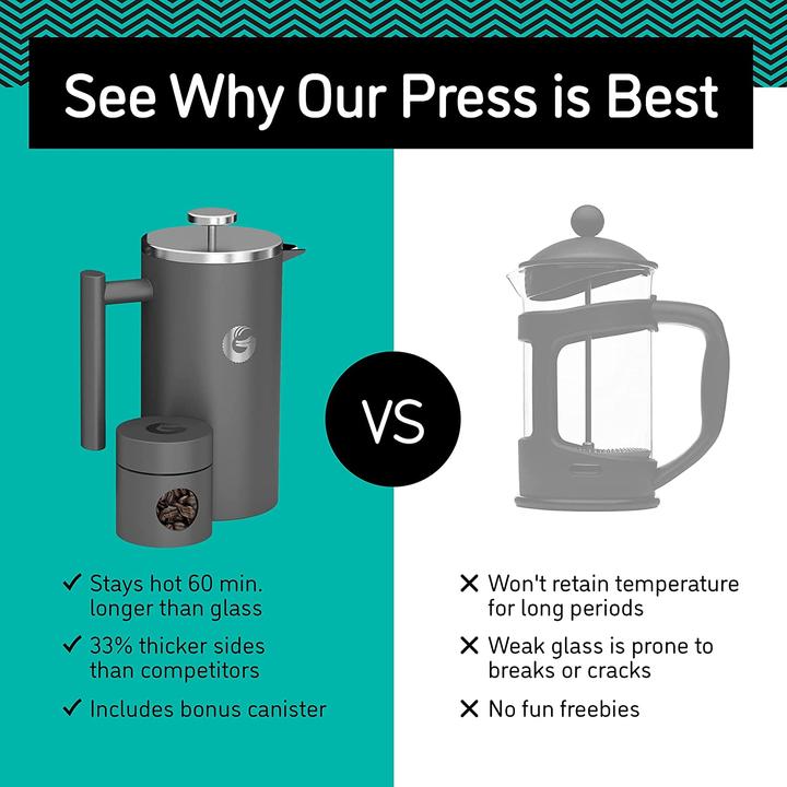 Produktbild Coffee Gator French Press, Grey, 1L