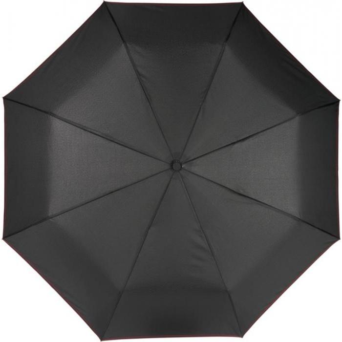 Image du produit Avenue Skateboards Parapluie pliable Stark
