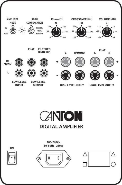 Produktbild Canton Sub 650 (1 Stk., 200 W)