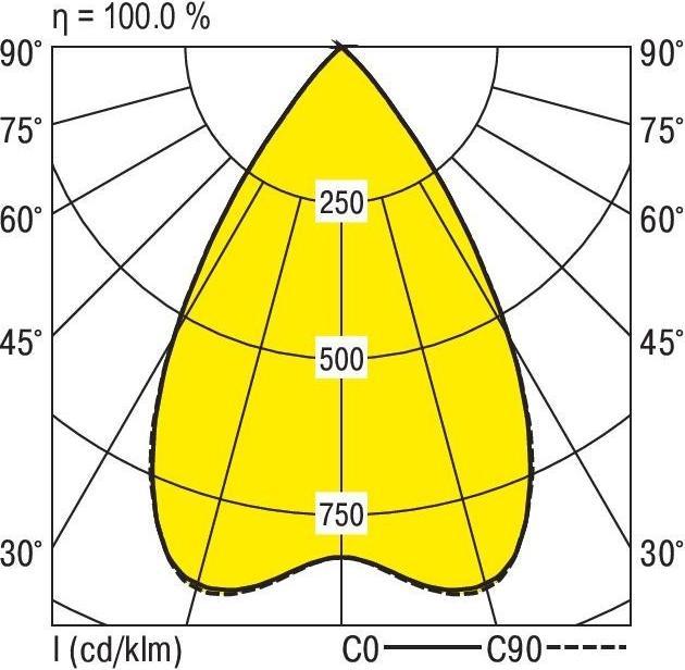Produktbild Ridi LED-Einbauleuchte M625 4000K EL-EQ0622ND #0827798 (3510 lm)