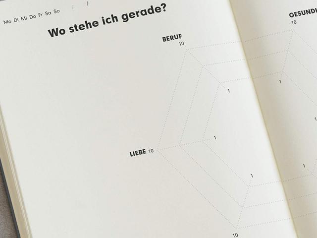 Produktbild Leuchtturm1917 Change Journal (A5, Gepunktet, Harter Einband)