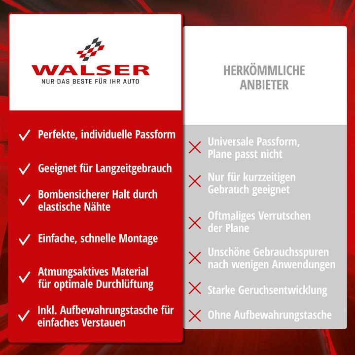 Produktbild Walser Autoplane Indoor Soft, PKW-Abdeckplane Kombi Gröe XL schwarz