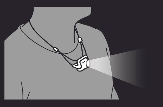Produktbild Petzl Bindi Stirnlampe (200 lm)