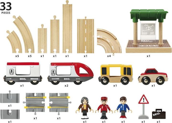 Produktbild Brio Set Strassen und Schienen Reisezug