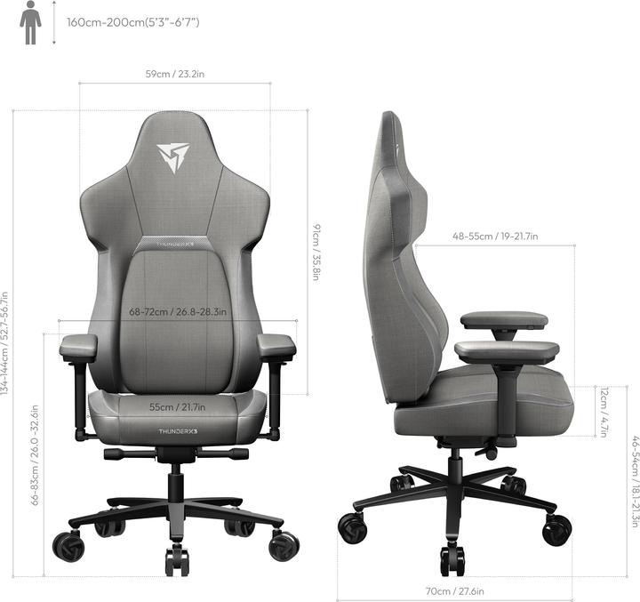 Actual product image Thunder X3 Core