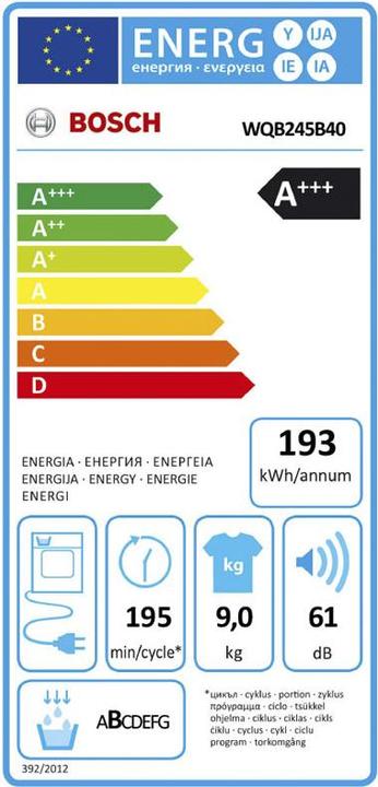 Etichetta energetica Bosch Hausgeräte WAU28QE1CH (9 kg, A destra)
