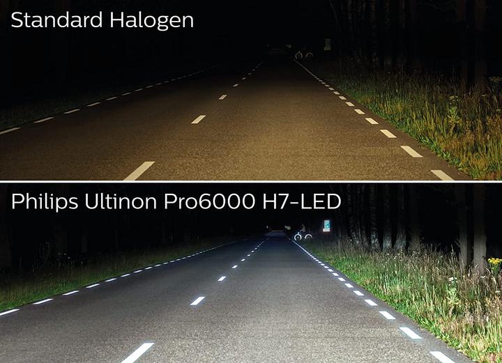 Actual product image Philips Ultinon Pro6000 (H7)