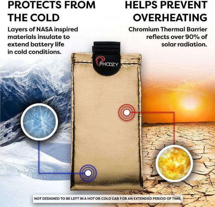 Actual product image Phoozy XP3 Series Thermal Capsule ( Medium ) (Universal)