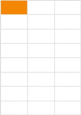 Actual product image TopStick TOP STICK universal labels, 70 x 37 mm, white, 100 sheets
