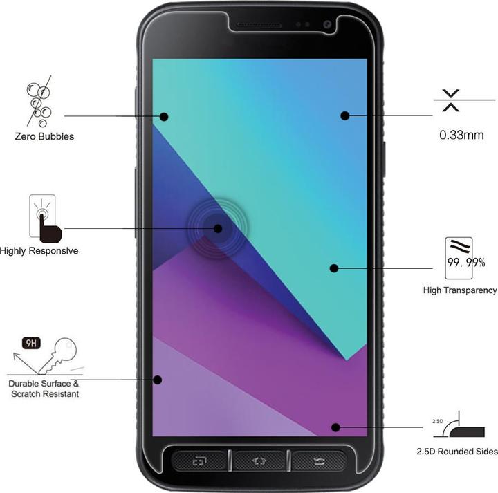 Immagine prodotto Eiger Mountain Glass Clear (1 Pezzo/i, Samsung Galaxy Xcover 4s)