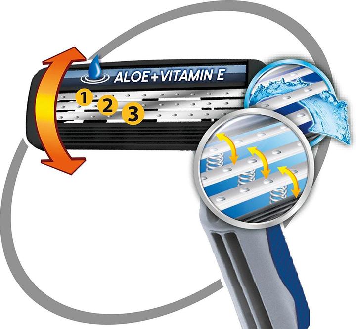 Produktbild Bic Flex 3