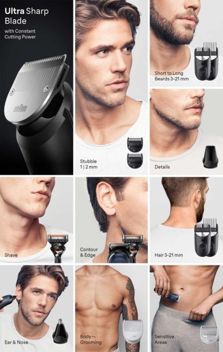 Immagine prodotto Braun All-in-One Style Kit MGK7421