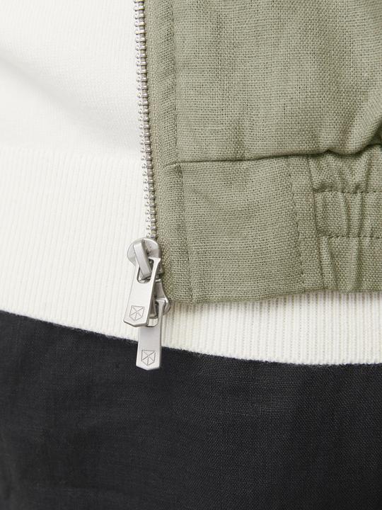 Actual product image Jack & Jones Jprccleister Bomber Jkt (M)