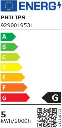 Energy Label Philips Hue Ambiance Xamento (230 lm, GU10)