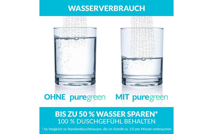 Produktbild Puregreen Dusch-Wassersparer
