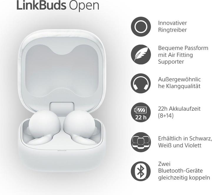 Actual product image Sony LinkBuds Open (No noise cancelling, 8 h, Wireless)